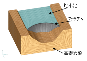 耐震