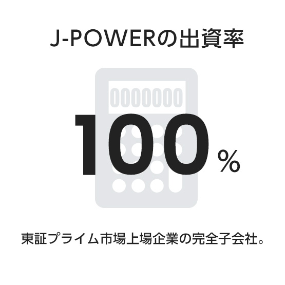 J-POWERの出資率